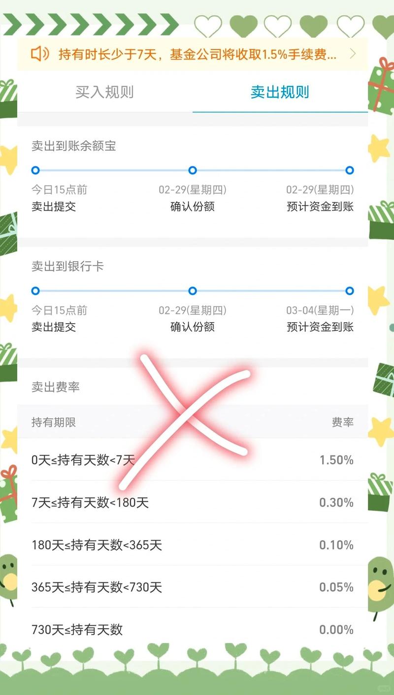 Ruby中包含可赎回的资产吗？