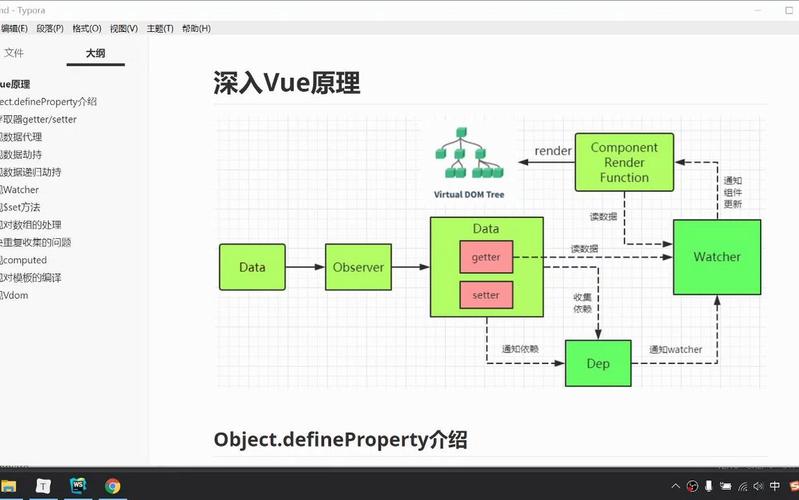 Object.assign如何实现Vue中watch的触发机制示例分析？