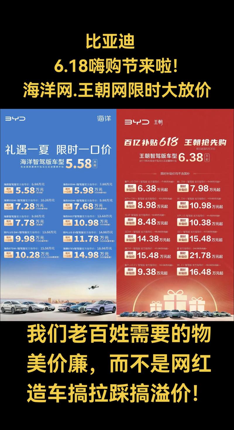 618即将来临，新店直通车如何快速启动，有效抢夺流量呢？