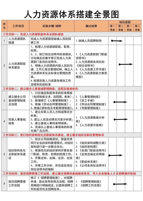 如何通过脚手架配置Angular项目以实现高效代理设置？