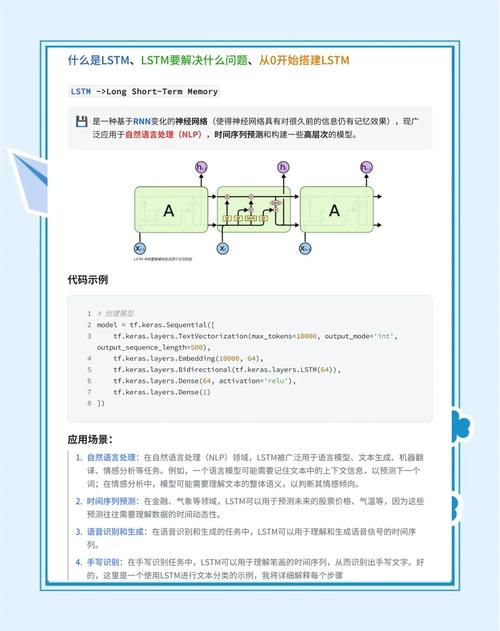 如何快速搭建emlog模板，全面掌握其所有功能？