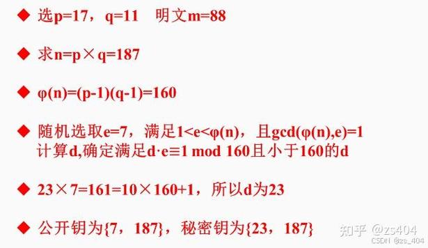 如何通过Vue结合JSEncrypt库实现RSA加密并成功挂载？