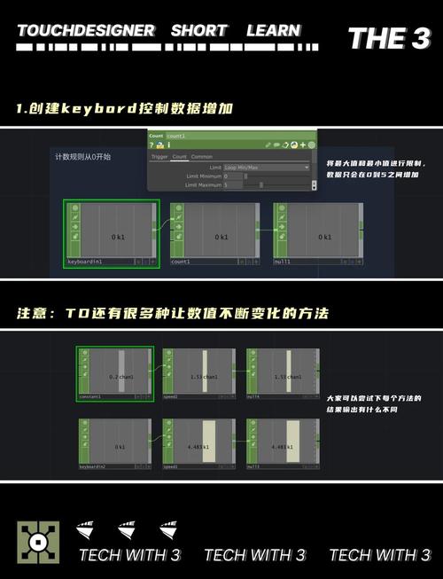 如何用JS编写简单的图片自动播放功能？