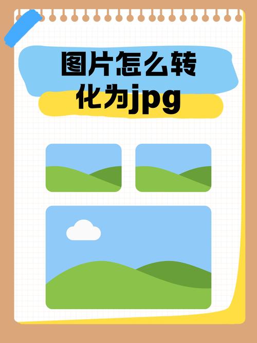 如何将PHP中的图片转换为ASCII艺术？