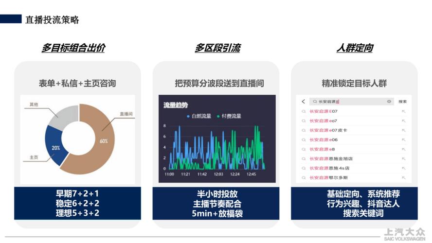 抖音SEO矩阵优化，如何策略精炼实现效果显著？