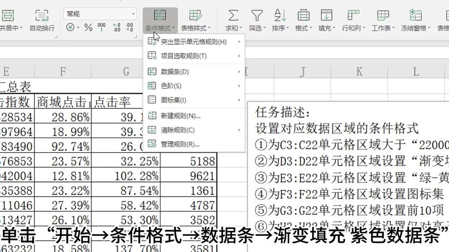 如何设置layui数据表格中包含表单元素的判断条件？