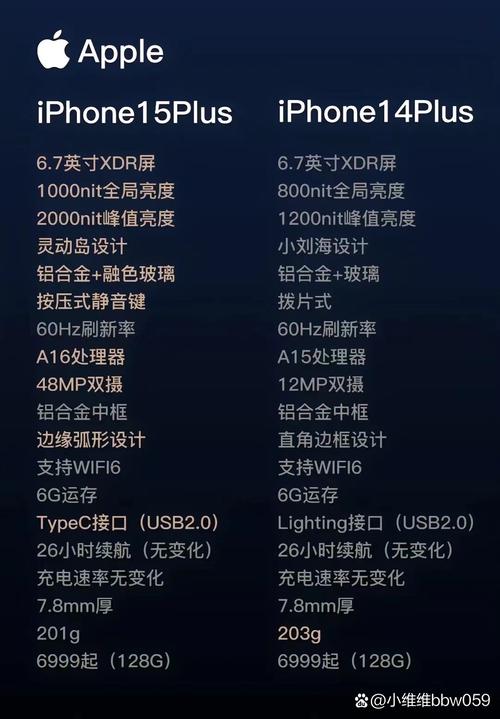 Plus值不值？全面功能解析，体验升级后效果如何？