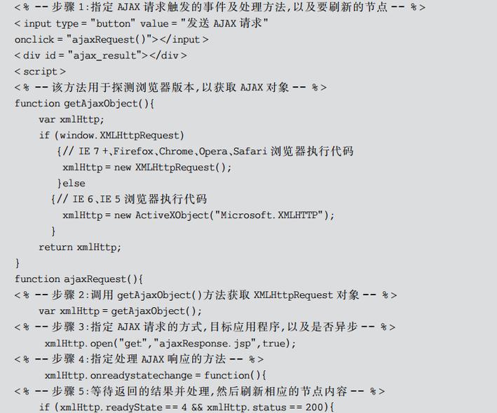 ajax请求成功了吗？