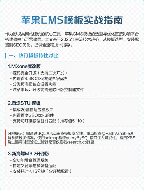 如何快速解决苹果CMS分类问题攻略？
