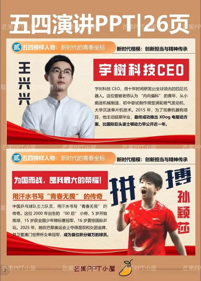 智领青年矩阵，未来已来谁能引领潮流？
