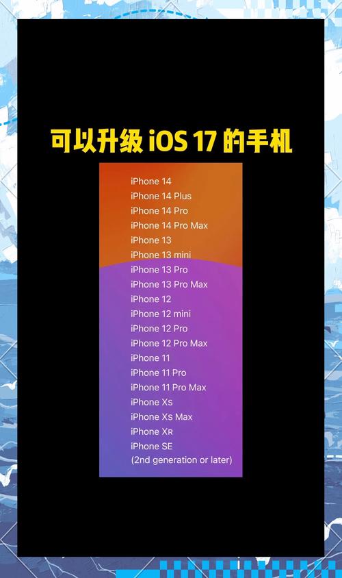 17款MBP升级至10.15.5系统的小伙伴在吗？