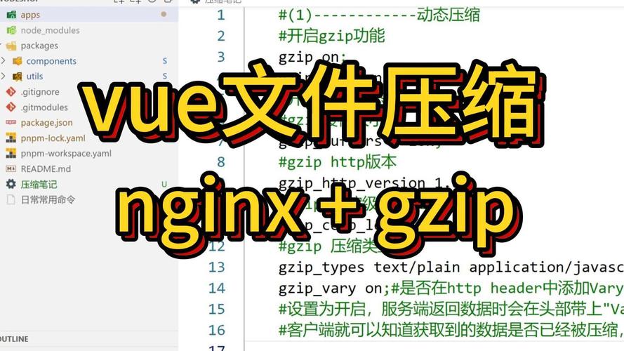 Vue项目如何实现打包压缩优化，提升页面加载速度？