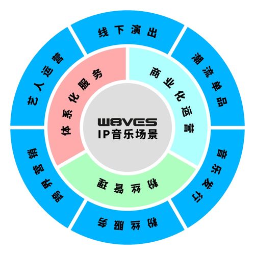 阿里妈妈昨日诞生，难道不是网络广告界的新势力吗？