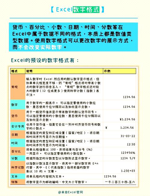 PHP中如何确定小于指定数字的数字数量？