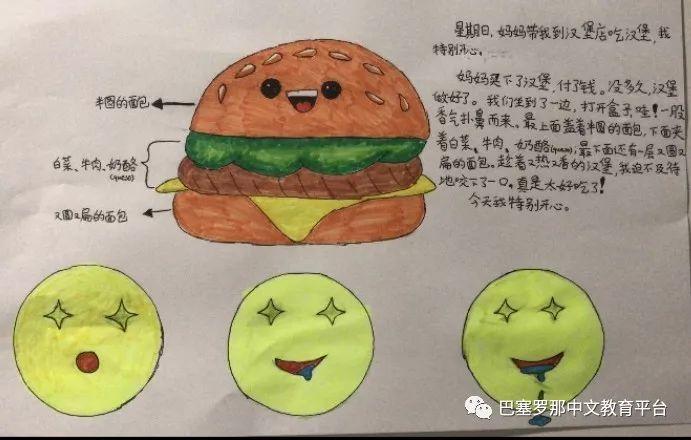 如何通过汉堡图标（三道杠）问题拓宽你的视野？