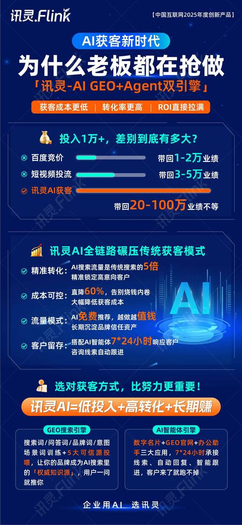 AI价值如何揭秘，成本透明公开又是多少？