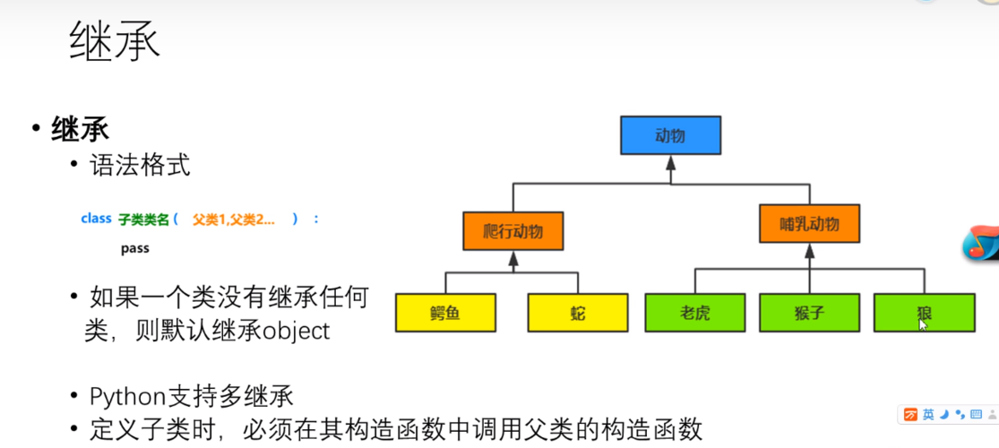 Python中如何实现类的继承机制？
