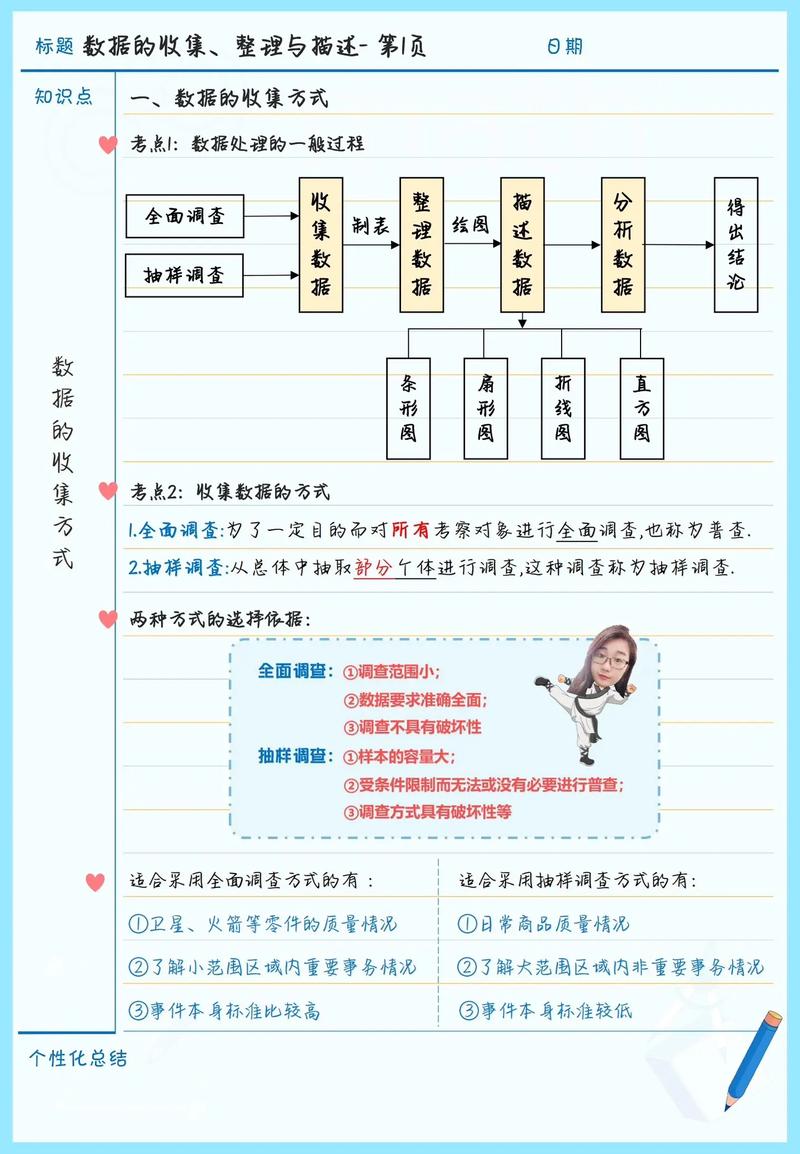 高效填空，数据收集利器，如何成为企业信息管理的最佳助手？