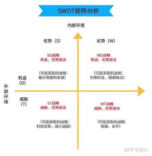 swoole框架的详细解析是怎样的？