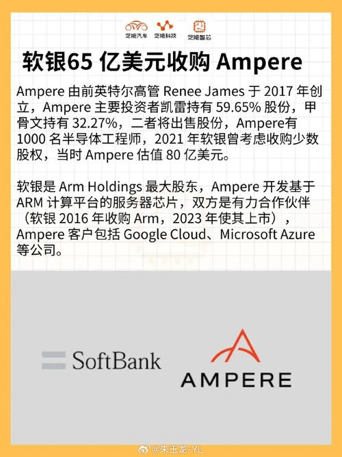 软银收购ARM，物联网市场行业格局将如何改变或重塑？