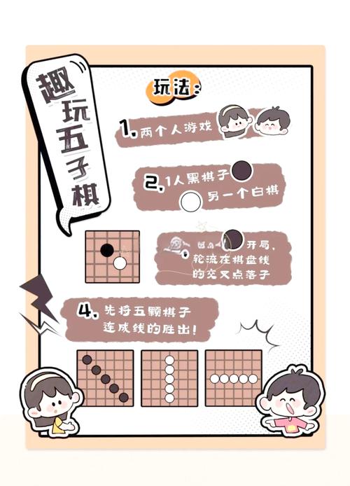微信小程序如何实现双人五子棋游戏实战开发？