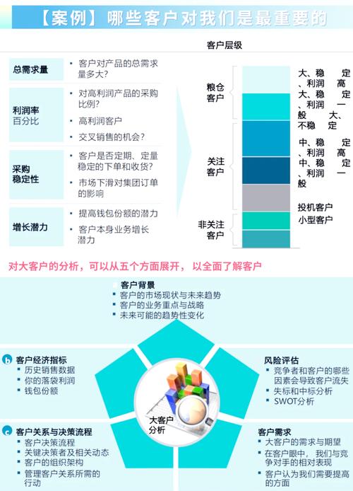 如何通过网站推广最大化企业价值，精准高效触达潜在目标客户群体？