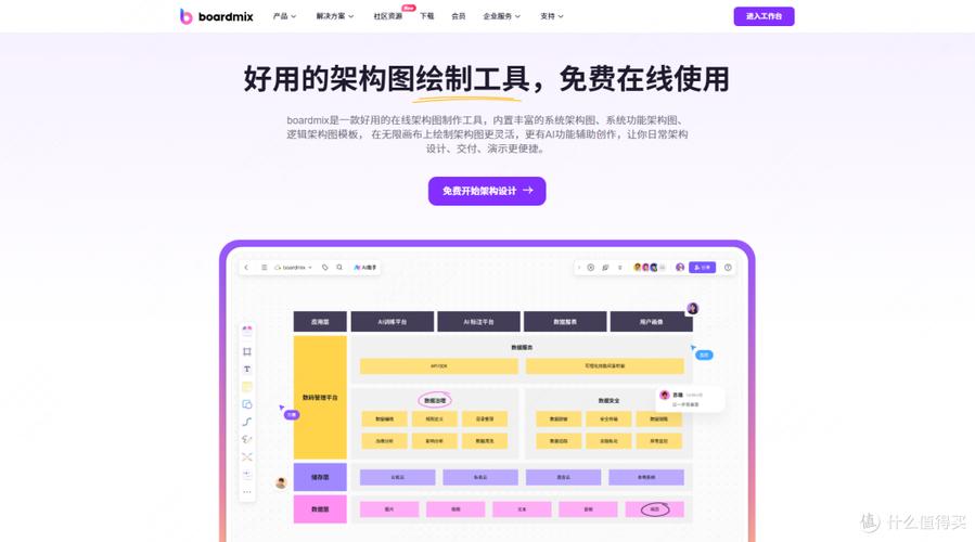如何开发一个利用PHP和Coreseek技术的全文内容分析系统？