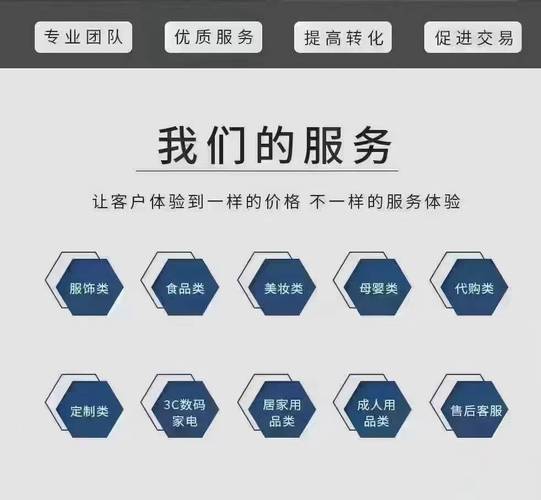 全网营销外包，真的能专业高效又省心省力吗？哪家服务商值得信赖？