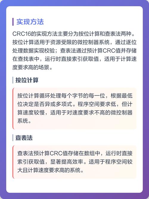 CRC16Utils如何实现高效的数据校验？