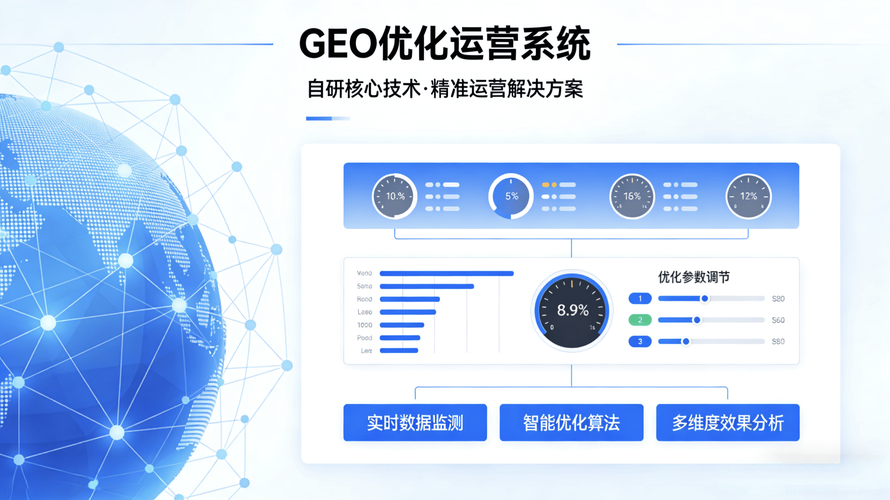 如何通过运营优化技巧将网站流量实现翻倍增长？