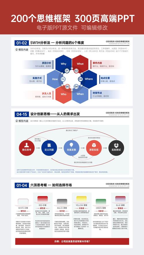 全网营销，如何让影响力实现几何级数式增长？