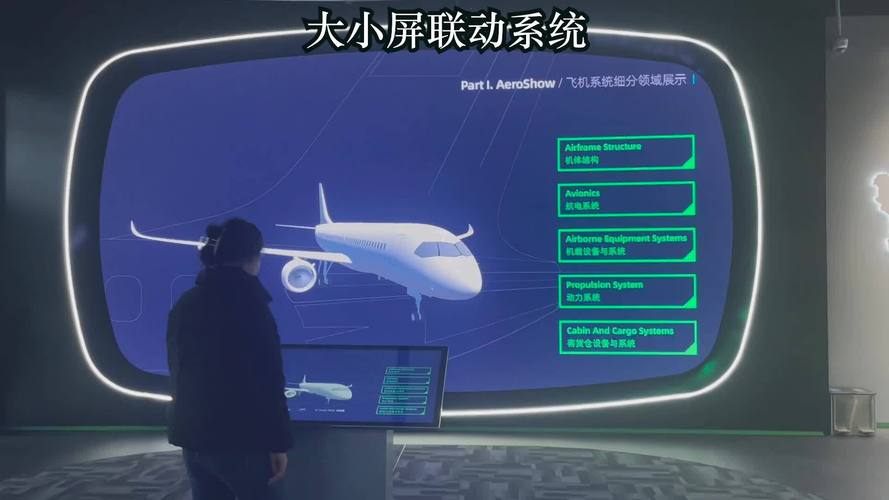 如何实现大小屏融合实现突破性创新？