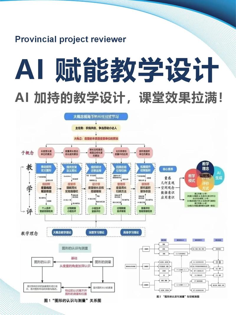 AI赋能，能否颠覆传统创作模式，实现效率与创意的双重飞跃？