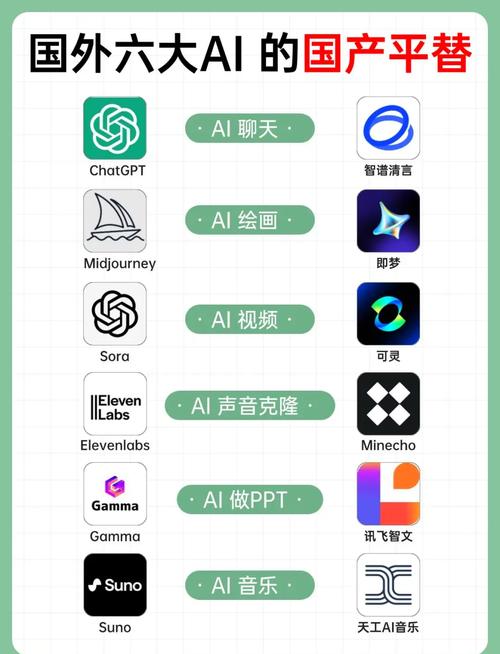 畅享AI未来.5一键下载，这款神器你下载了吗？
