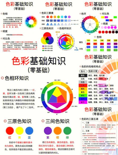 .NET深度指南中关于Colors的哪些细节和用法最值得深入了解？