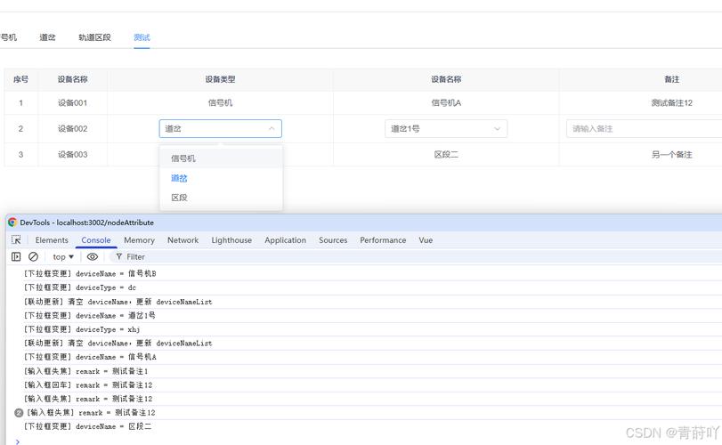如何使用vue和el-form实现复杂的多层循环表单验证？
