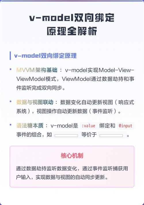 如何在使用v-model时自定义组件实现双向数据绑定？