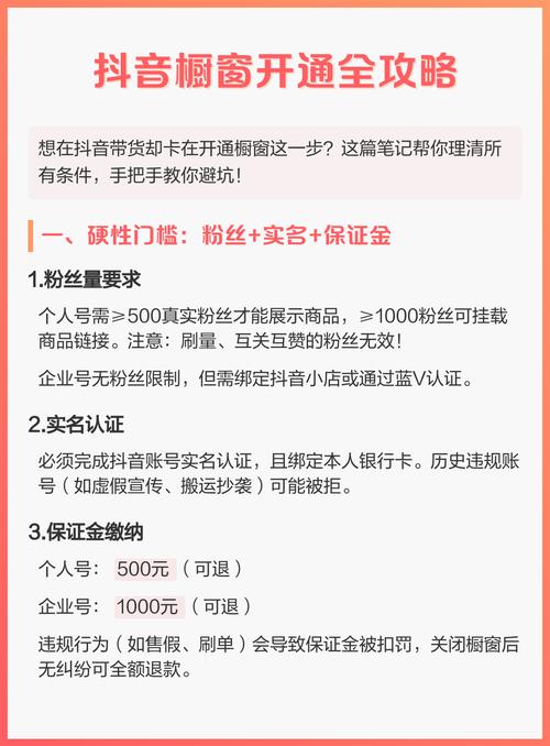 聊城抖音橱窗开通指南在哪里查询？地点速查！