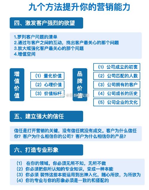 如何通过遵义SEO营销策略，有效提升企业竞争力实现飞跃？