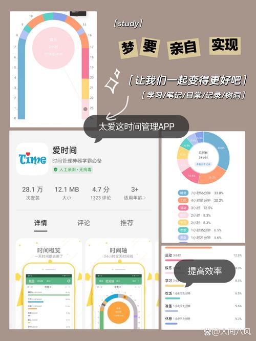 如何在小程序中实现Timeline时间线功能？