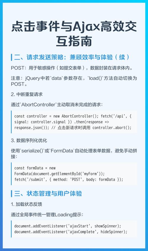 为何不采用AJAX技术而选择传统JavaScript进行页面交互？