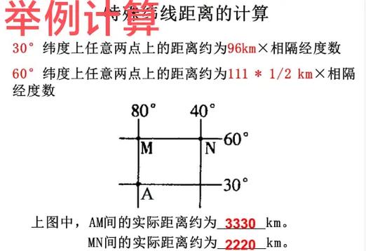 如何用openlayers插件实现地图上的距离测量和面积计算功能？