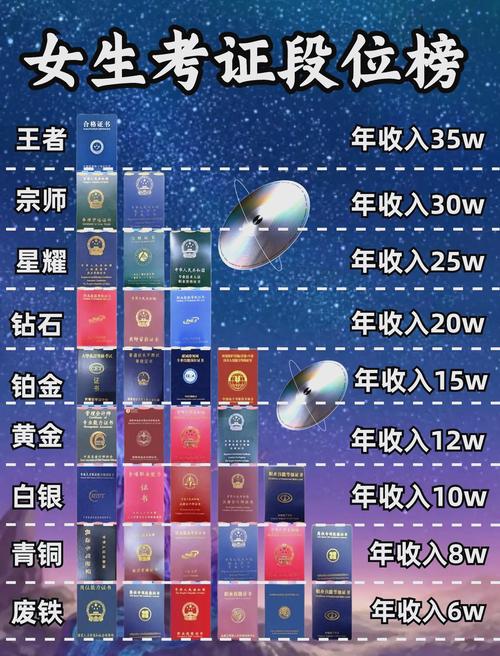 如何通过SEO兼职轻松实现月入过万？