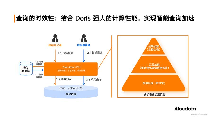 如何详细讲解在ThinkPHP5中实现查询并返回数据条数的方法？