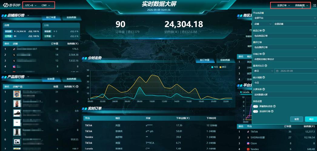 如何用PHP和jQuery制作中国地图热点数据统计展示功能？