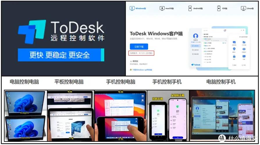 ToDesk远程控制，如何实现无缝高效工作及全面功能解析？