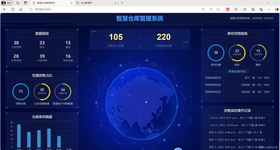 如何通过Java技术实现仓库智能巡检及远程设备监控功能？