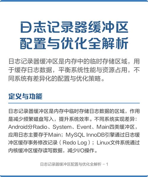 如何优化页面缓冲区管理器以提升性能？