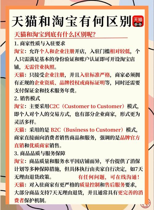 天猫托管运营中，如何破解数据魔咒、视觉陷阱和规则迷宫？
