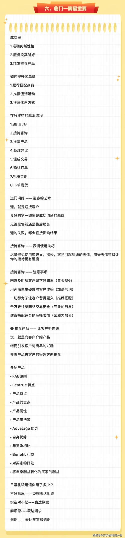 如何通过一网打尽的话术技巧，将客服提升咨询转化率？